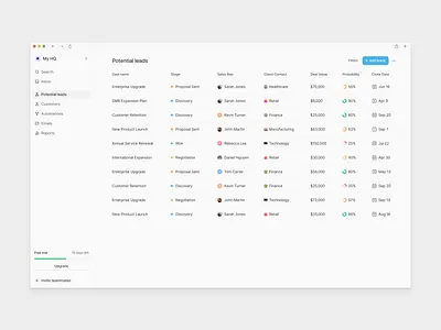 CRM - Leads Pipeline Table View crm crm data crm software crm table dashboard data table leads pipeline multi row table pipeline saas saas table view table view