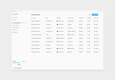 CRM - Leads Pipeline Table View crm crm data crm software crm table dashboard data table leads pipeline multi row table pipeline saas saas table view table view