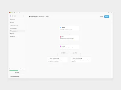 CRM - Automations Builder automation builder automations crm email workflow saas workflow sales workflow workflow automation workflow builder