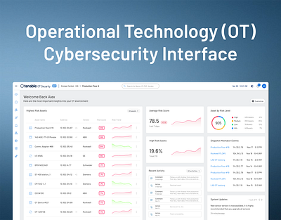 Operational Technology (OT) Cybersecurity Interface