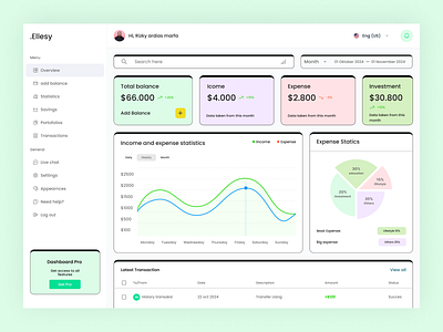 Dashboard financial manage design dashboard design finance finance manage ui user interface