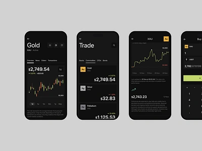 Summit investment app android app app design best mobile app design chart crypto exchange design crypto investment crypto mobile app design figma design illustration investment investment app ios mobile app design mobile design mobile illustration statistic ui ux