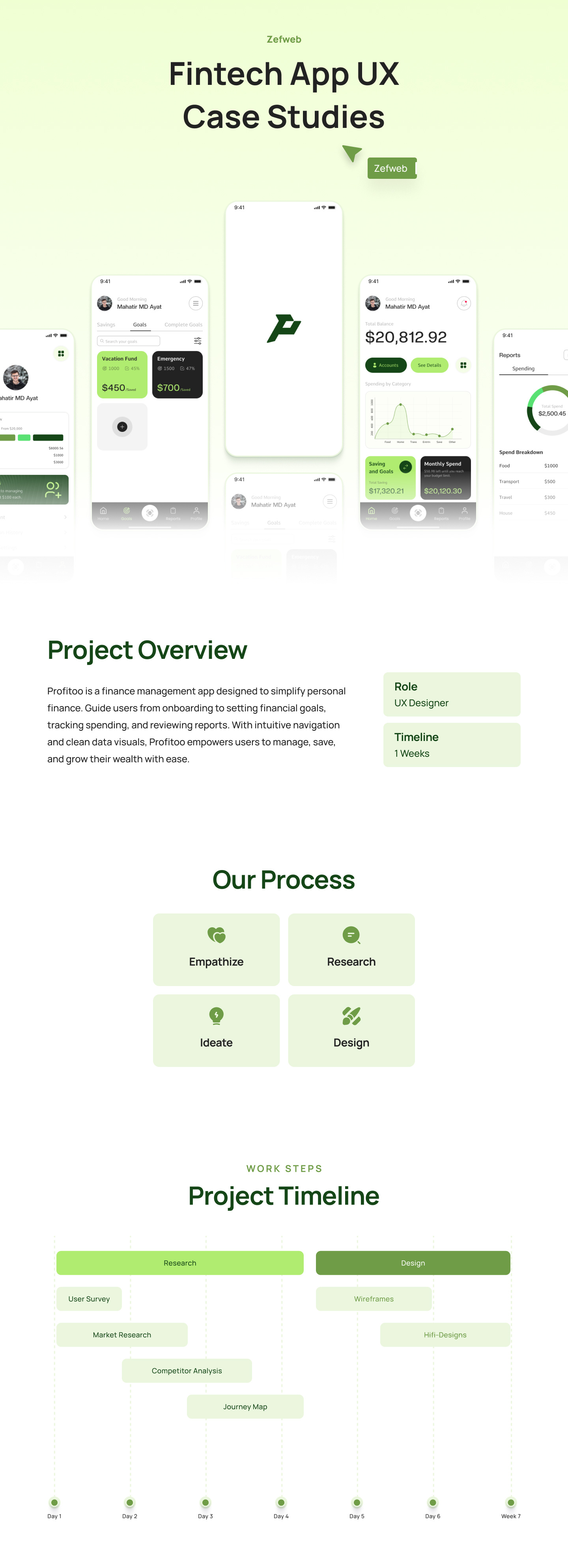 Profitoo- Fintech App UX Case Studies app design budget management case studies digital finance figma figma designer financial app goals tracking interactive graphs intuitive navigation minimalist ui mobile application personal finance profitoo reports dashboard responsive layout spending insights uiux design user centered design visual hierarchy