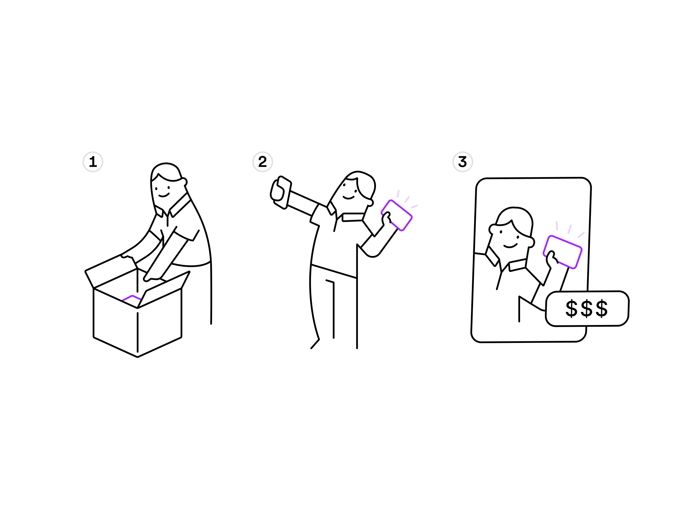 Instruction character illustrations character characters content content creation guide how it works how to illustration illustrations instruction instructions line art line illustration minimalistic package purple simple stepper ugc vector