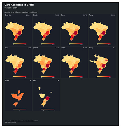 Car Accidents in Brazil - PowerBI Deneb accidents analytics analytics chart brazil data data visualization deneb graphs microsoft power bi qgis statistics stats ui