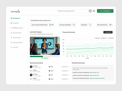 MSME Accelerator Dashboard accelerator dashboard design dribbble figma msme product design uxui