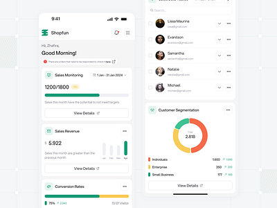 Shopfun Sales Dashboard - 📱Responsive Mobile branding components dashboard design e comerce graphic design illustration marketing dashboard responsive saas sales sales dashboard shop shopping typography ui ui ux design ux