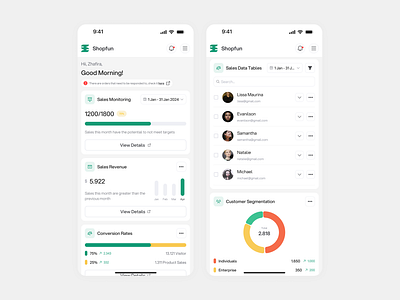 Shopfun Sales Dashboard - 📱Responsive Mobile branding components dashboard design e comerce graphic design illustration marketing dashboard responsive saas sales sales dashboard shop shopping typography ui ui ux design ux