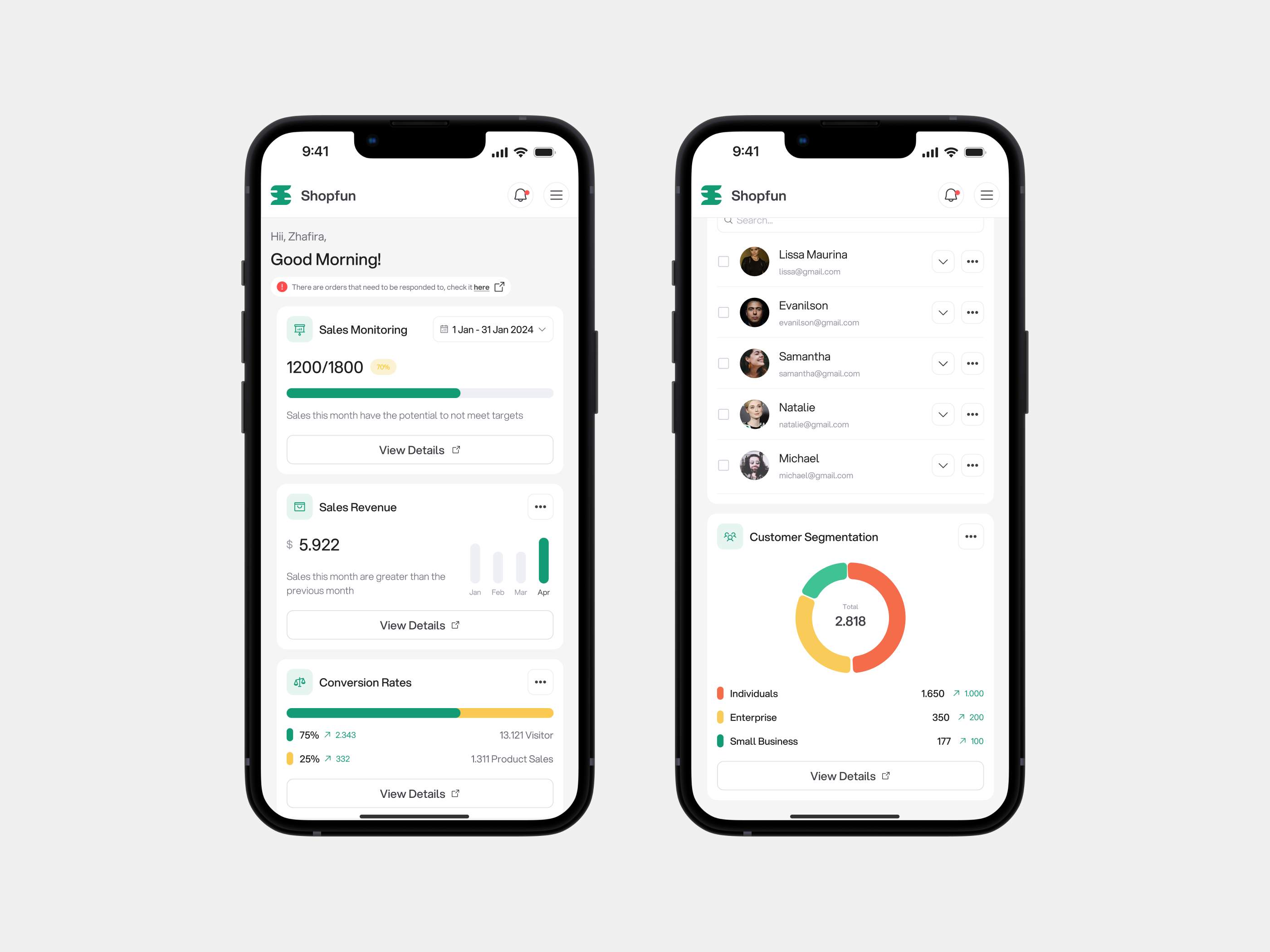 Shopfun Sales Dashboard - 📱Responsive Mobile branding components dashboard design e comerce graphic design illustration marketing dashboard responsive saas sales sales dashboard shop shopping typography ui ui ux design ux