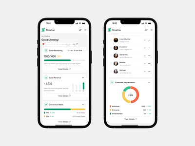 Shopfun Sales Dashboard - 📱Responsive Mobile branding components dashboard design e comerce graphic design illustration marketing dashboard responsive saas sales sales dashboard shop shopping typography ui ui ux design ux