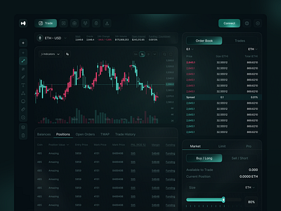 Online Trading Platform crypto currency dashboard design platform trade trade interface trading usdt wallet