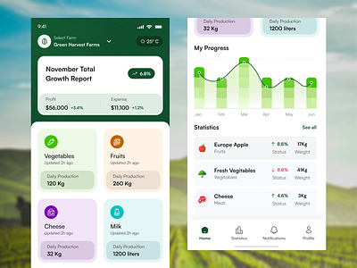 FarmFlow: Simplify Your Harvest 🌱📈 agriculture app app design farm farm app farmer farming fields harvest mobile app monitoring monitoring farm smart farm ui vegetation