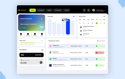 Modern Finance Dashboard UI Design dashboard dashboardui dribbleshots figma financedashboard fintechdesign minimalui moneymanagement transactionhistory ui ui ux