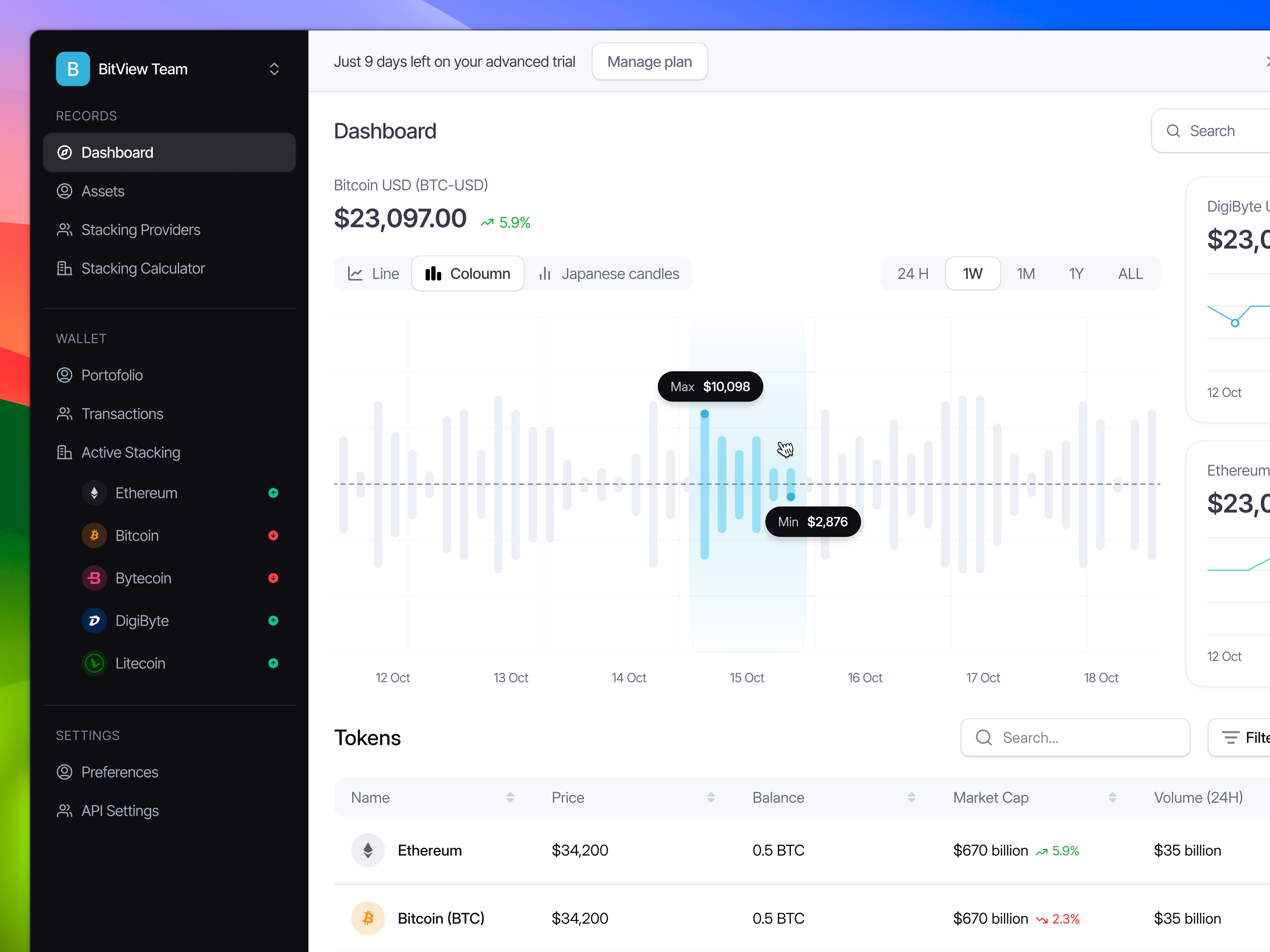 Crypto Portfolio SaaS Web App - Dashboard Real Time Analytics analytics bitcoin blockchain btc coin crypto dashboard data design exchange fintech product design saas swap ui uiux ux web app web design web3