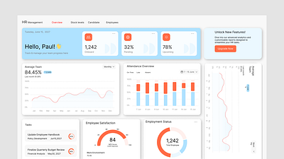 HR Management Dashboard design typography ui ux