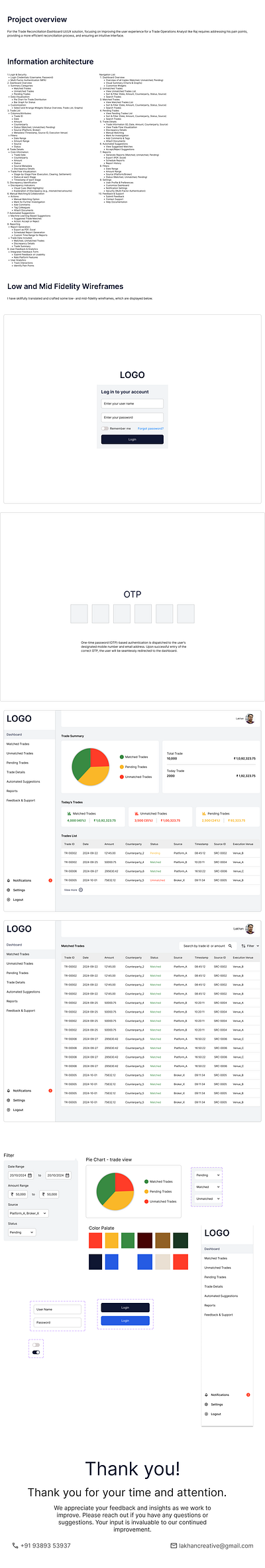 Trade-dashboard and login page information architecture ui ui ux design