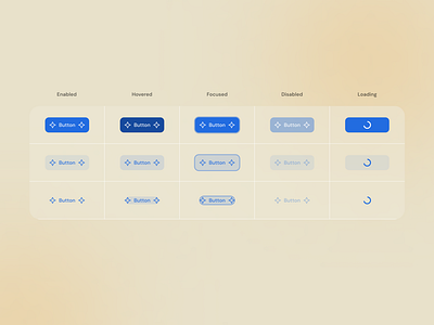 Buttons | Building Blocks UI app buttons components design figma interface layers ui ui kit ux