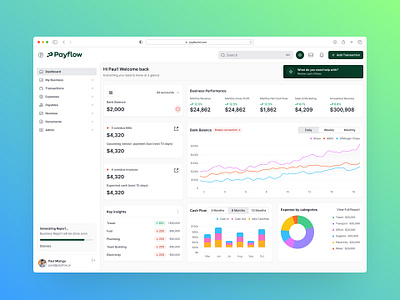 Payflow Dashboard