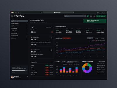 Payflow Dashboard