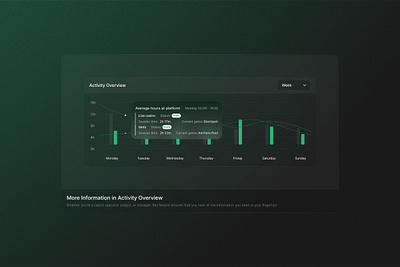 CRM Landing page - Features Section / Activity Overview activity analytics crm feature section glassmorphism overview ui user interface