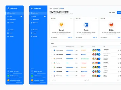 SaaS Webapp - Lookscout Design System dashboard design design system figma lookscout modern saas ui web application webapp