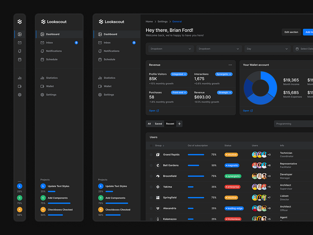 Example of Custom Design System For Your Company