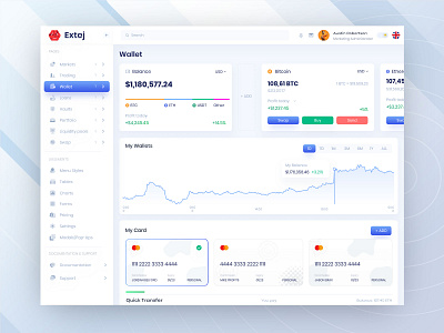 Crypto Wallet Dashboard Template crypto crypto app crypto dashboard crypto dashboard design crypto platform crypto portfolio crypto wallet crypto wallet ui crypto website dashboard dashboard design digital wallet finance dashboard financial dashboard saas dashboard template uiux wallet wallet app wallet dashbaord