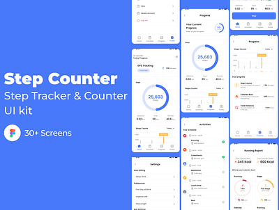 Step Counter and Tracker UI KIT counter figma screens step counter step ttacker tracker ui ui kit ui ux kit