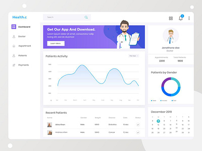 Healthcare Dashboard creative interface design dribbbleshots. dribble portfolio graphic design logo ui