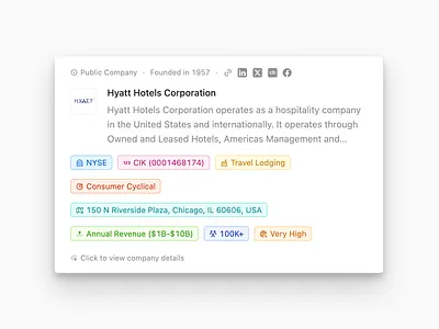 Countercyclical · Company Card (Quick Peek) card clean colors company corporate countercyclical design enterprise finance hover minimal new shadow ui ux white