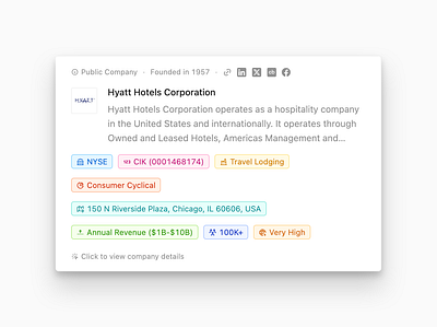 Countercyclical · Company Card (Quick Peek) card clean colors company corporate countercyclical design enterprise finance hover minimal new shadow ui ux white