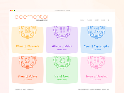 Elemental Design System (WIP) atoms avatar cards components design design system documentation earth elements figma fire framer grid ice react svg typography ui ui kit ux