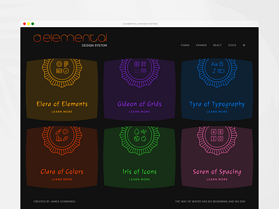Elemental Design System (WIP) atoms avatar colors components design design system documentation earth elements figma fire framer ice molecules react styles typography ui ui kit ux