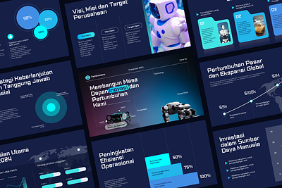 Power point Inovation AI 2025 ai graphic design growth powerpoint presentasi presentation template uiux