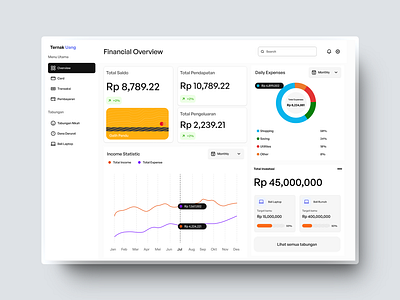 Personal Financial Dashboard Design Exploration anayltics card chart clean dashboards data design interface saving sidebar simple stats ui ux