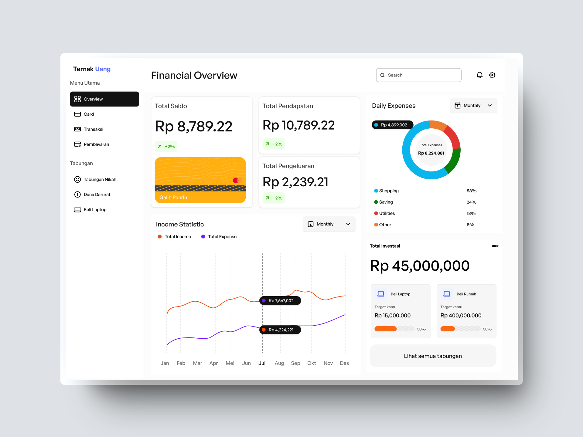 Example of Dashboard UI Design