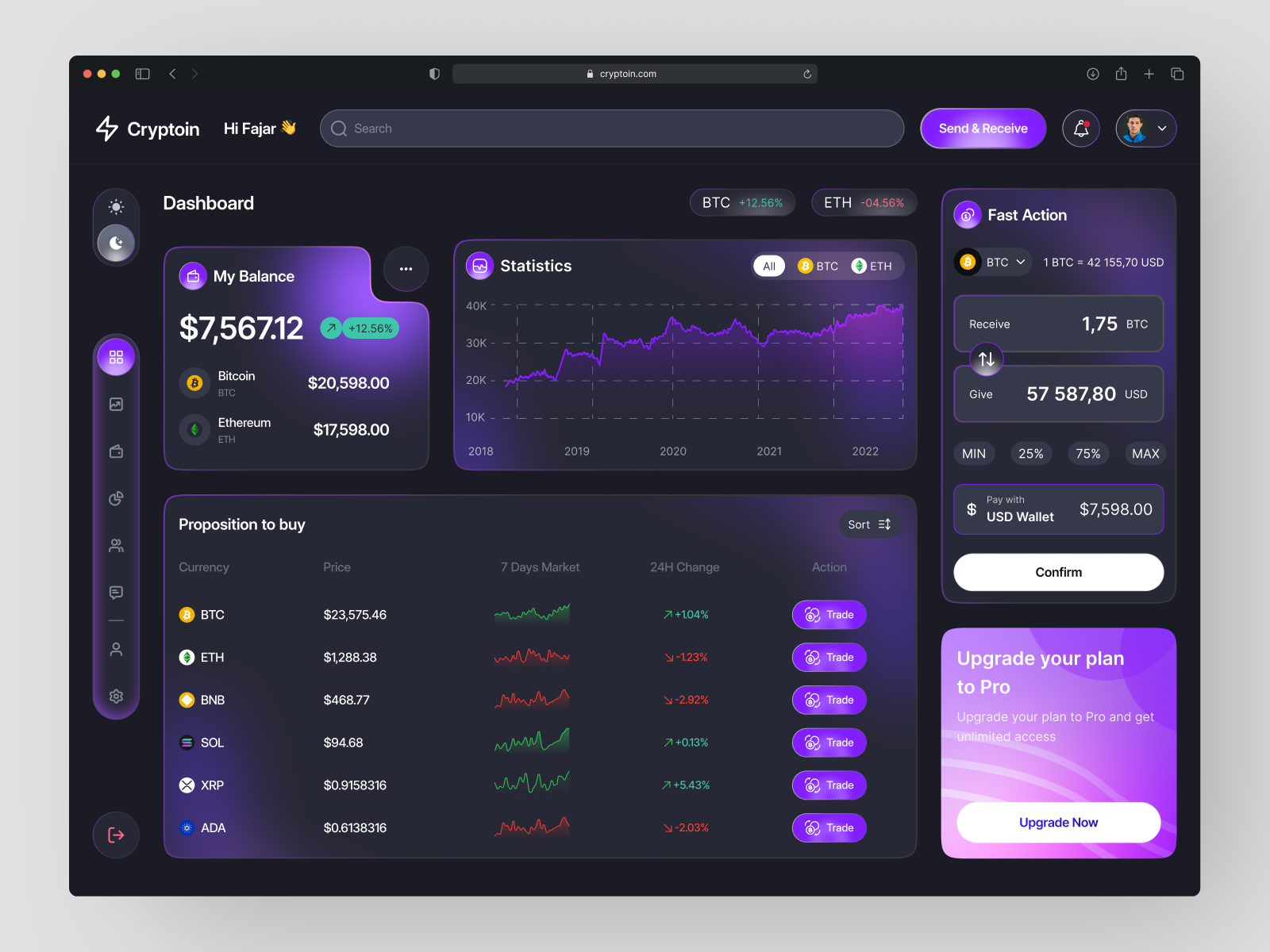 Cryptoin - Crypto Exchange Dashboard by Fajar Firmansyah for dpopstudio on  Dribbble