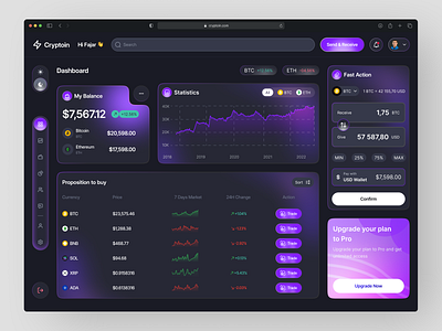 Cryptoin - Crypto Exchange Dashboard bento grid bitcoin clean crypto dark dashboard ethereum exchange gradient graphic design linear modern saas saas dashboard sidebar ui web3 website