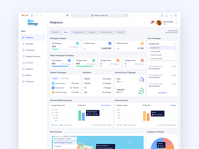 Hi+ Energy - Dashboard pln