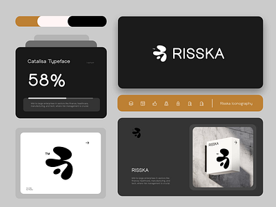 Risska - Risk Management | Visual Identity animation bento grid black and white brand brand guideline branding branding guideline business design graphic design guideline illustration logo monochrome risk management service software startup ui visual identity