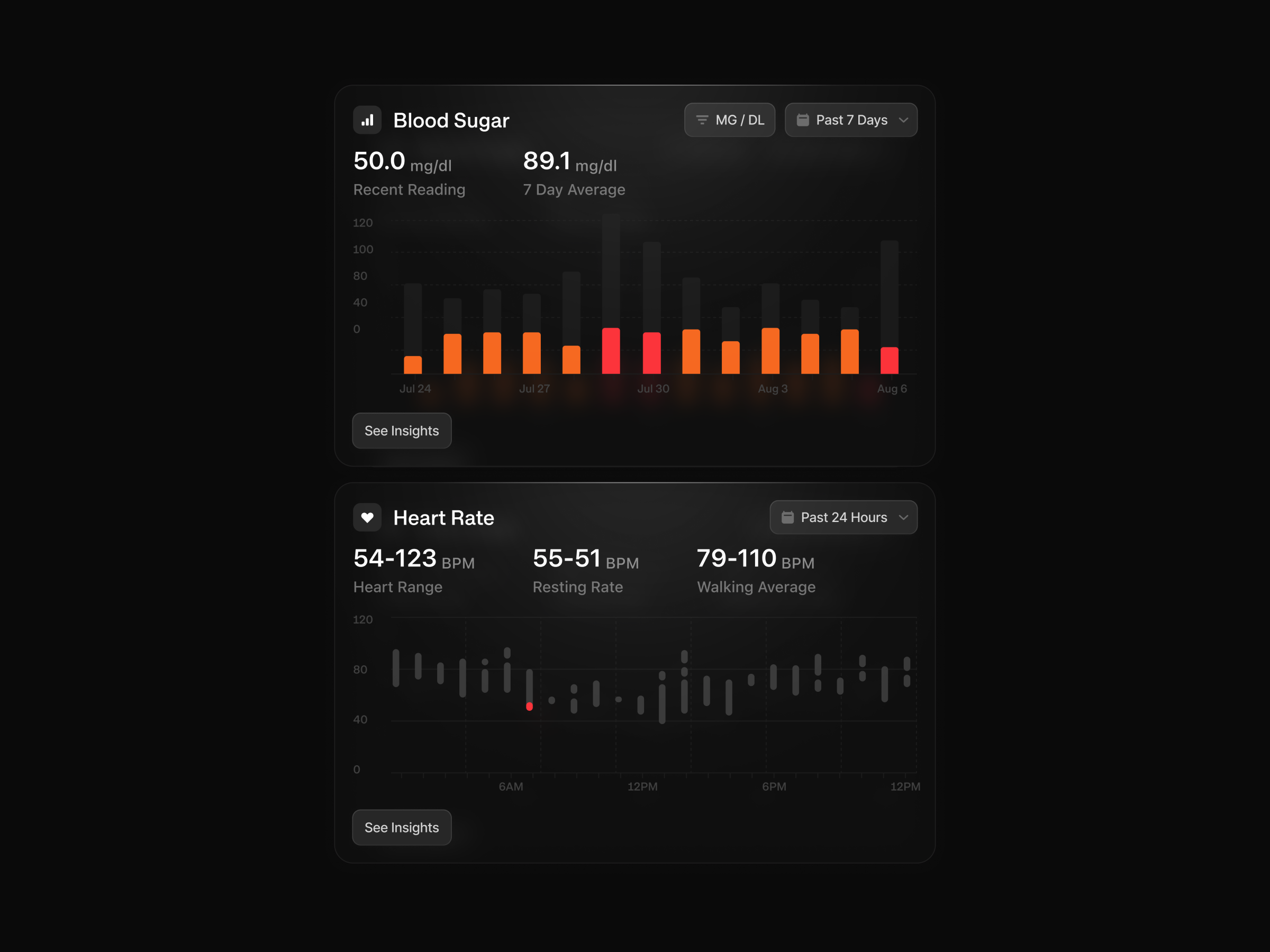 Example of Monthly Product Designer Retainer