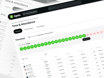 HR Dashboard for Seamless Team Management dashboard dashboard design employee hiring hr dashboard hr management human resource human resources management payroll people management product product design recruitment saas schedule user dashboard