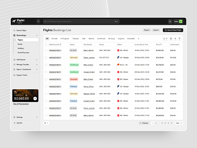 Flight booking UI - Flytkt b2b flight ticket dashboard flight book flight book b2b flight book ui flight ui flight ux flytkt list ota ota platform saas saas b2b saas list ticket ui ux