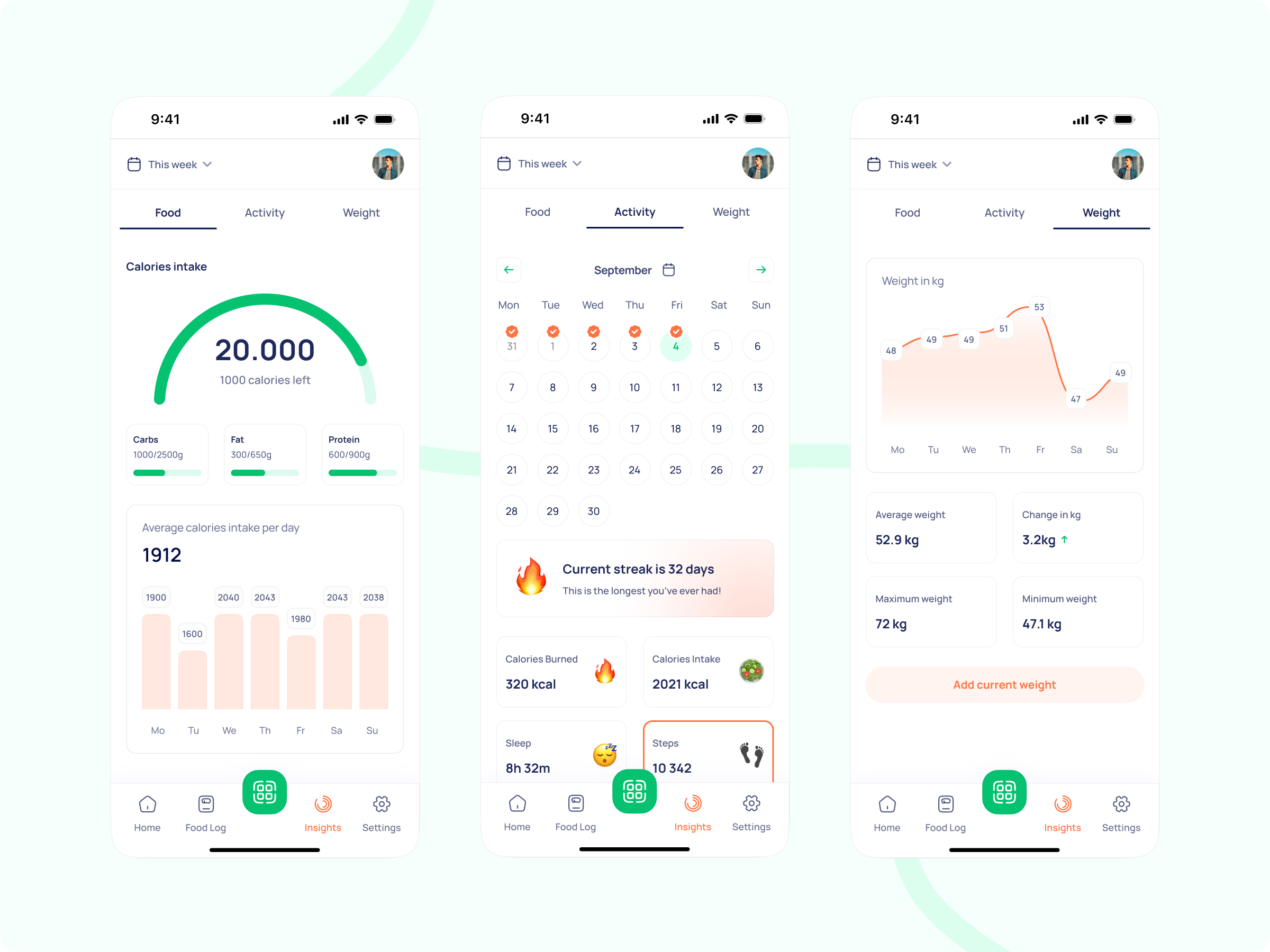 Example of Mobile App Redesign (Max. 3 Screens)