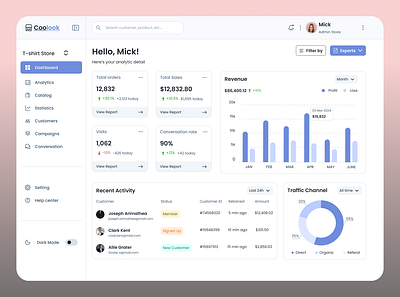 Coolook - Admin Dashboard Design admin app app design branding dashboard design figma figma design graphic design illustration shailee ui wireframe