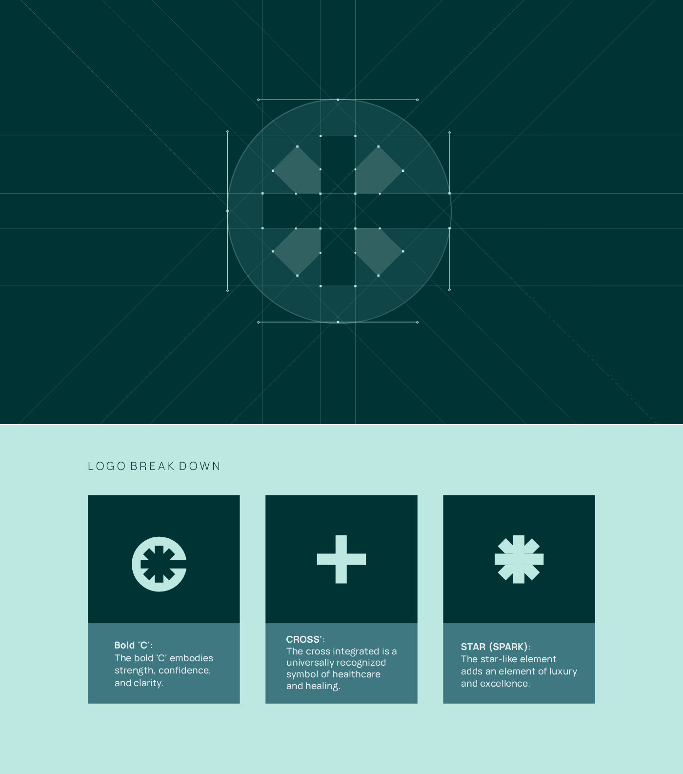 Cigali Care Brand Identity brand design branding design graphic design illustration logo logo design ui vector visual design