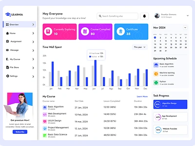 "Learnia Dashboard - Elevate Your E-Learning Experience" cleandesign coursemanagement creativeui dashboarddesign datavisualization designsystem digitallearning educationdesign elearning learningapp minimaldesign moderndashboard responsiveui studentdashboard uiinspiration uiuxdesign userinterface uxdesign webappdesign webdashboard