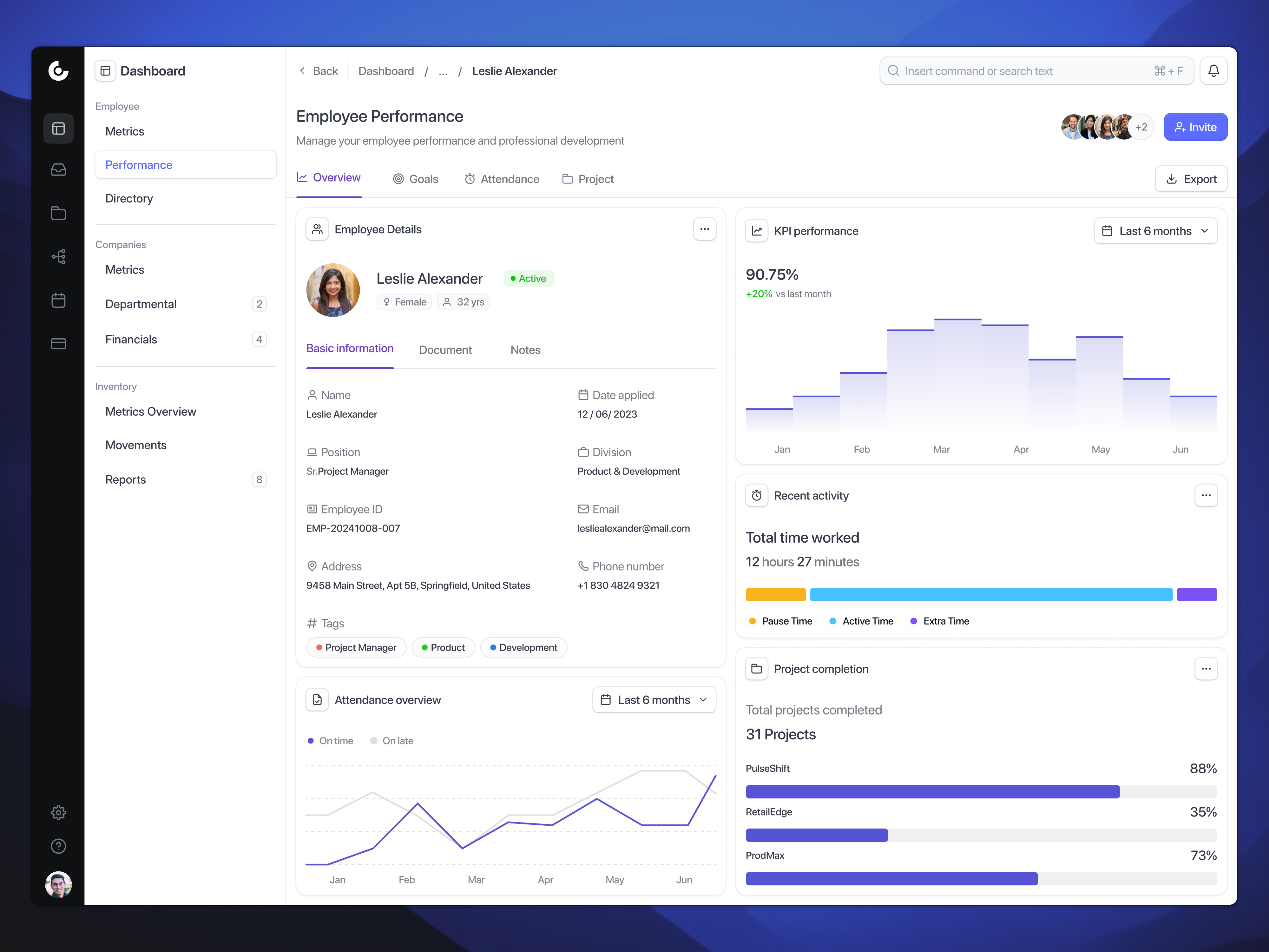 Example of Mvp Design