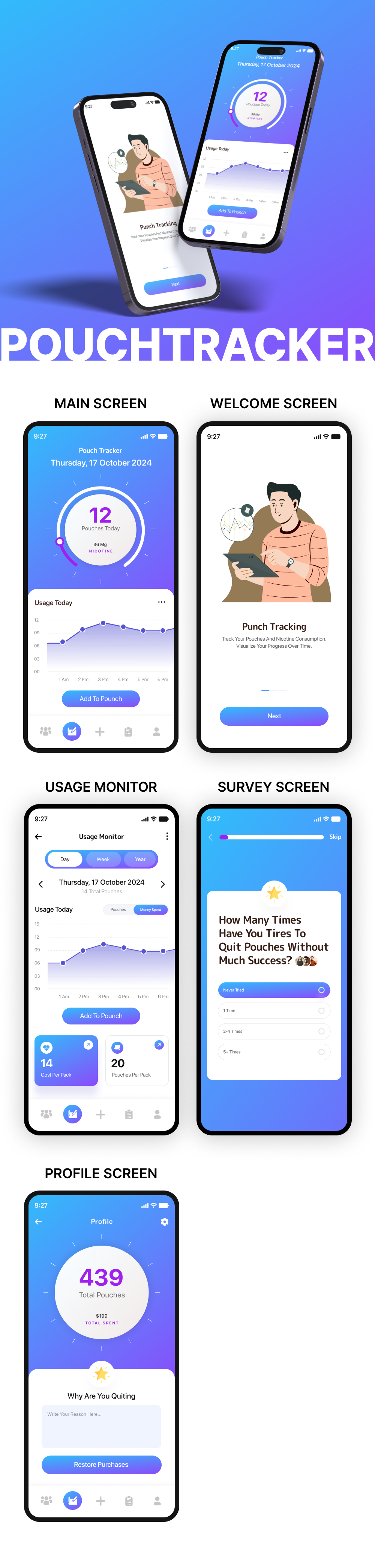 Pouch Tracker App UI Design app app design app ui design branding business logo design graphic design logo motion graphics product designer tracker app designer tracking app design ui ui design ui designer ui ux design ui ux designer ux design ux designer