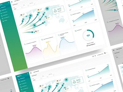 Graphs Design chart charts graphs graphic design ui